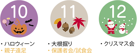 年間行事10～12月